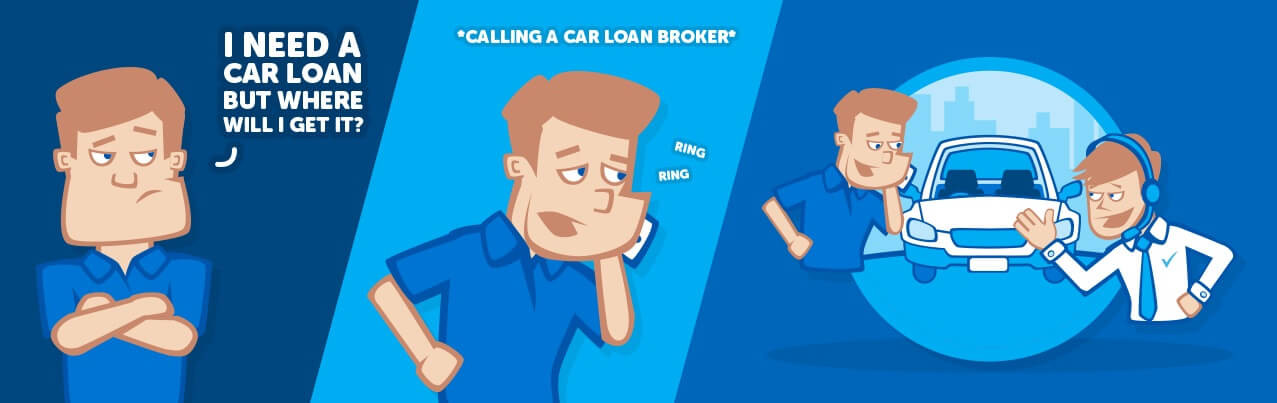 How To Choose A Car Loan Broker